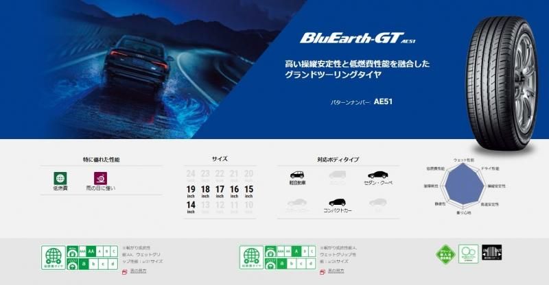 ヨコハマタイヤ BluEarth-GT AE51 155/65R14 75H すべてコミコミ4本SET ...