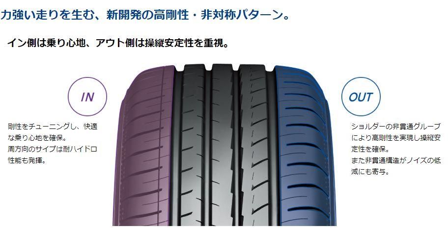 215/45R17 YOKOHAMA BluEarth-Gt 21年　2本 2024年製 YOKOHAMA BluEarth-GT AE51 215/50R17 95W XL215/50-17
