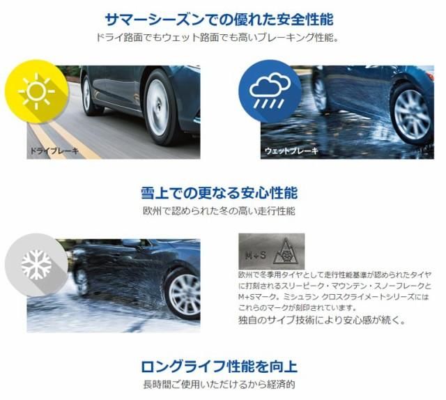 未使用品 2 4 20時〜 最大5000円OFFクーポン スタッドレスタイヤ4本