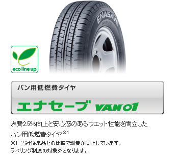 軽トラック 軽バンに!! ダンロップ エナセーブ VAN01 145R12 【8PR 軽トラック 軽バンに!! ダンロップ エナセーブ VAN01 145R12 【8PR