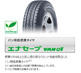 145/80R12 80/78N LT  ダンロップ　エナセーブ　タイヤ