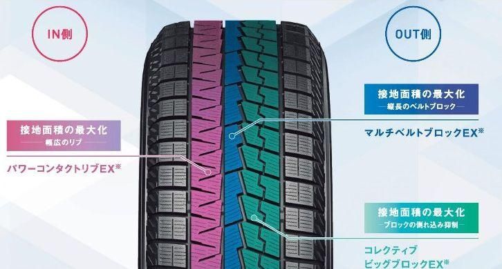 ヨコハマタイヤ ice GUARD 7 IG70 165/60R15 77Q すべてコミコミ ヨコハマタイヤ ice GUARD 7 IG70 165/60R15 77Q すべてコミコミ
