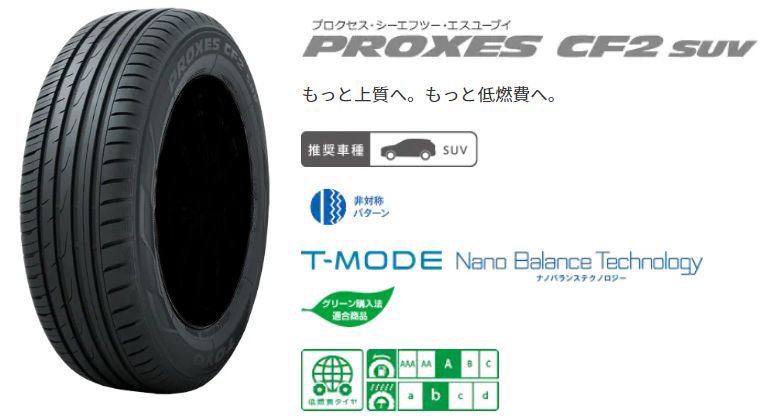 TOYO PROXES CF2 SUV 175/80R15 90S すべてコミコミ４本セット
