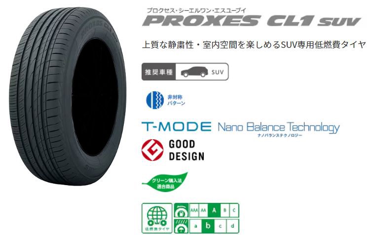 TOYO PROXES CL1 SUV 225/65R17 102H すべてコミコミ４本セット