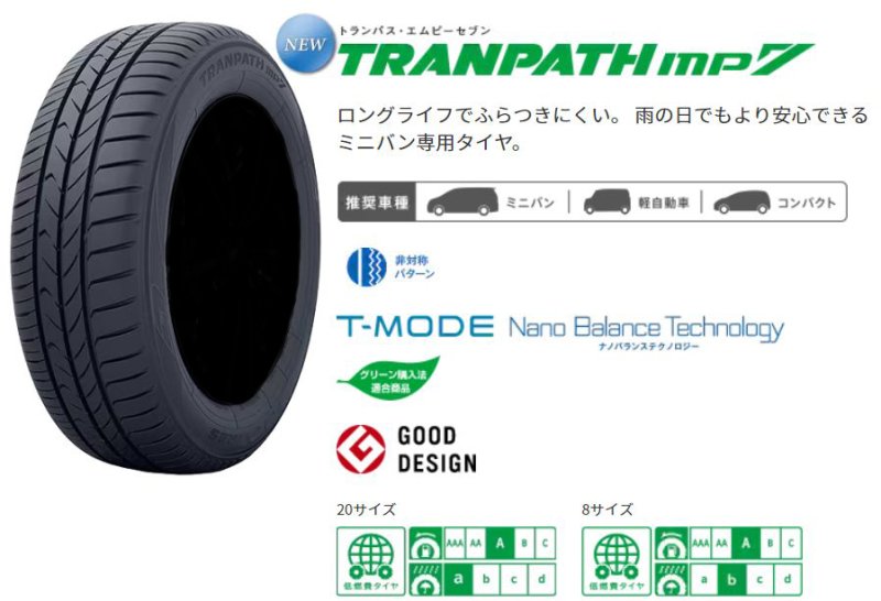 トーヨータイヤ TRANPATH mp7 205 60R16 96H XL サマータイヤ 1本価格