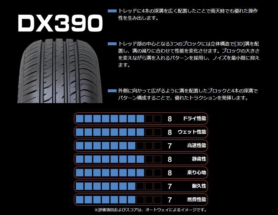 DAVANTI DX390 195/65R15 91H すべてコミコミ４本セット価格