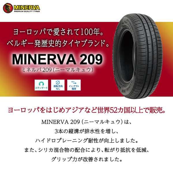MINERVA 209 195/65R15 91H すべてコミコミ４本セット価格