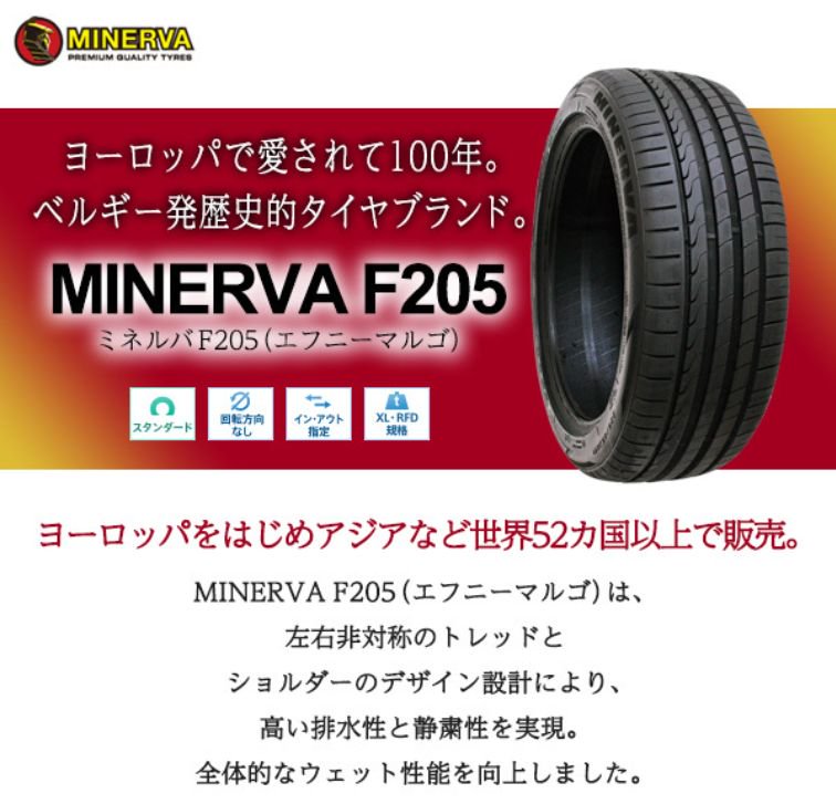 MINERVA F205 265/40R20.Z 104Y XL