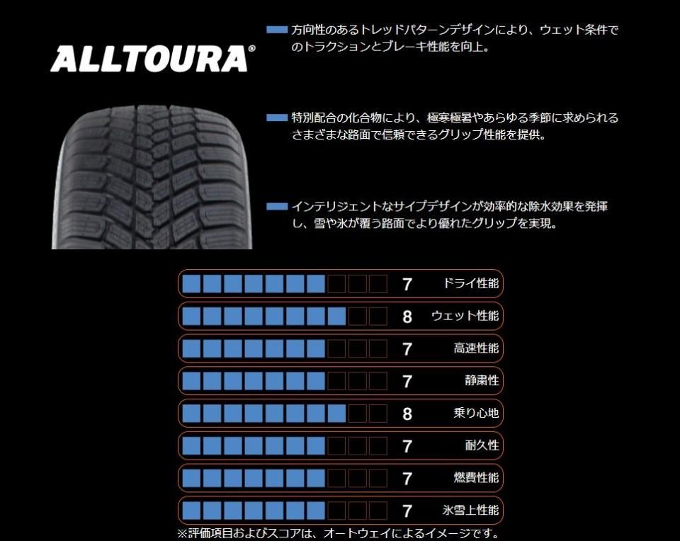 オールシーズンタイヤ】DAVANTI ALLTOURA 245/35R18 92Y XL すべて