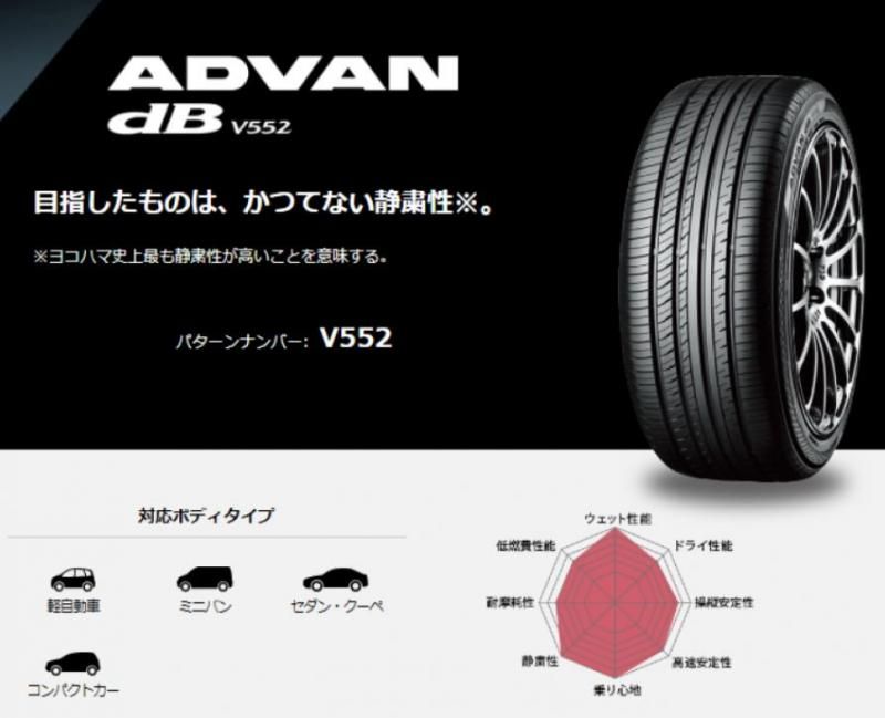 ヨコハマタイヤ ADVAN dB V552 SUV 245/45R20 103Y すべてコミコミ4本