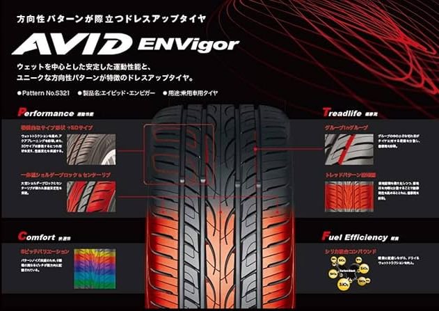 ヨコハマタイヤ AVID ENVigor S321 245/35R21 96W XL すべてコミコミ4本SET価格！！