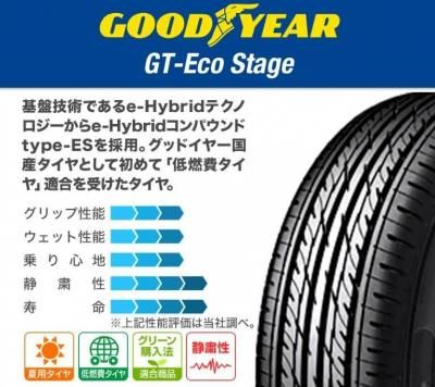 <img class='new_mark_img1' src='https://img.shop-pro.jp/img/new/icons25.gif' style='border:none;display:inline;margin:0px;padding:0px;width:auto;' />åɥ䡼 GT-Eco stage 165/65R15 81S ٤ƥߥߣܥå