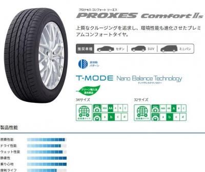 <img class='new_mark_img1' src='https://img.shop-pro.jp/img/new/icons29.gif' style='border:none;display:inline;margin:0px;padding:0px;width:auto;' />TOYO PROXES Comforts 195/60R17 90H ٤ƥߥ4ܥå