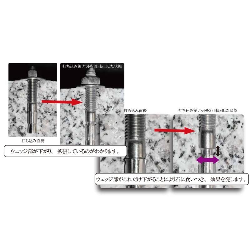 パワーアンカーⅡ ステンレス製 ウェッジ式アンカー 直径22mm M8 パワーアンカーⅡ ステンレス製 ウェッジ式アンカー 直径22mm M8