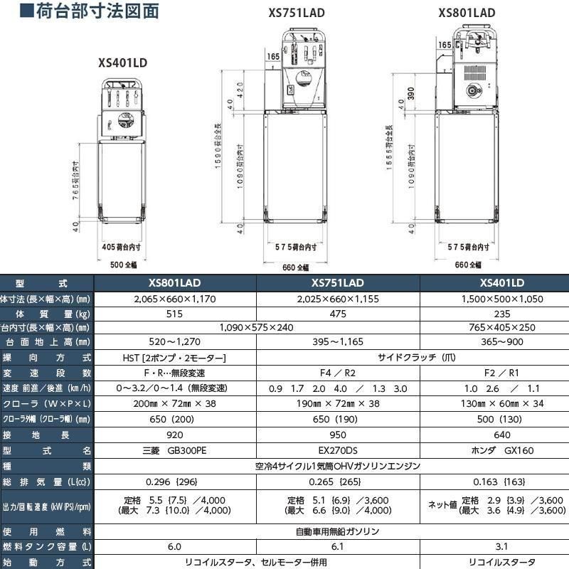 石材用クローラ運搬車 XS401LD 力石 アテックス - 石材工具