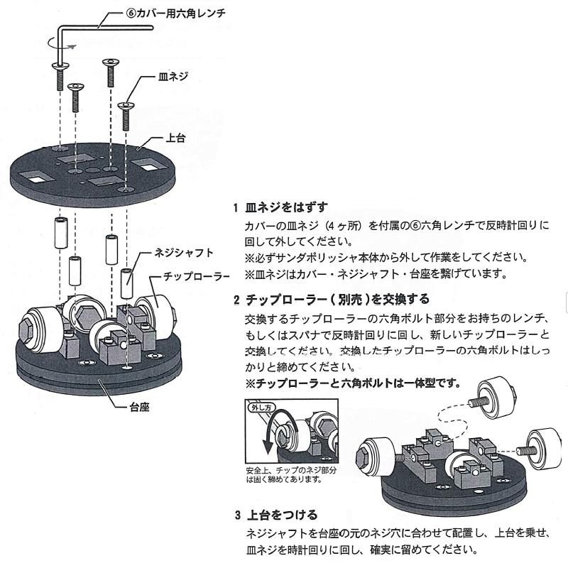 BUSH ROLLER ローラービシャン 専用パーツ 外し工具/六角スパナ
