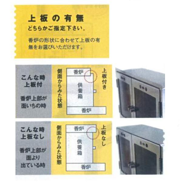 平安　眞葛香山　香炉　供箱　送料込み250310 平安 眞葛香山 香炉 供箱 送料込み250310