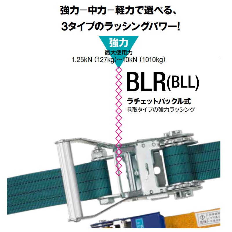 キトー ラッシングベルト BLR030 幅50mm 30kN (ラチェットバックル式