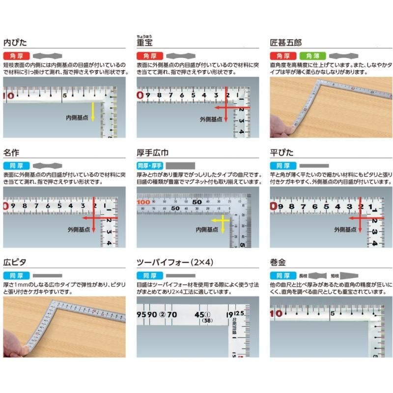 シンワ サシ金(No.10643)曲尺同厚 シルバー 1尺5寸 表裏同目 シンワ サシ金(No.10643)曲尺同厚 シルバー 1尺5寸 表裏同目