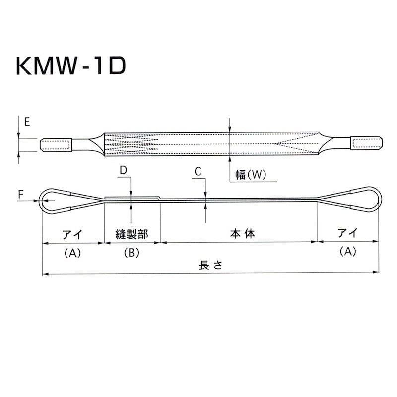 ベルトスリング ナイロン KMW-1D 両端アイ型(E) - 石材工具 ベルトスリング ナイロン KMW-1D 両端アイ型(E) - 石材工具