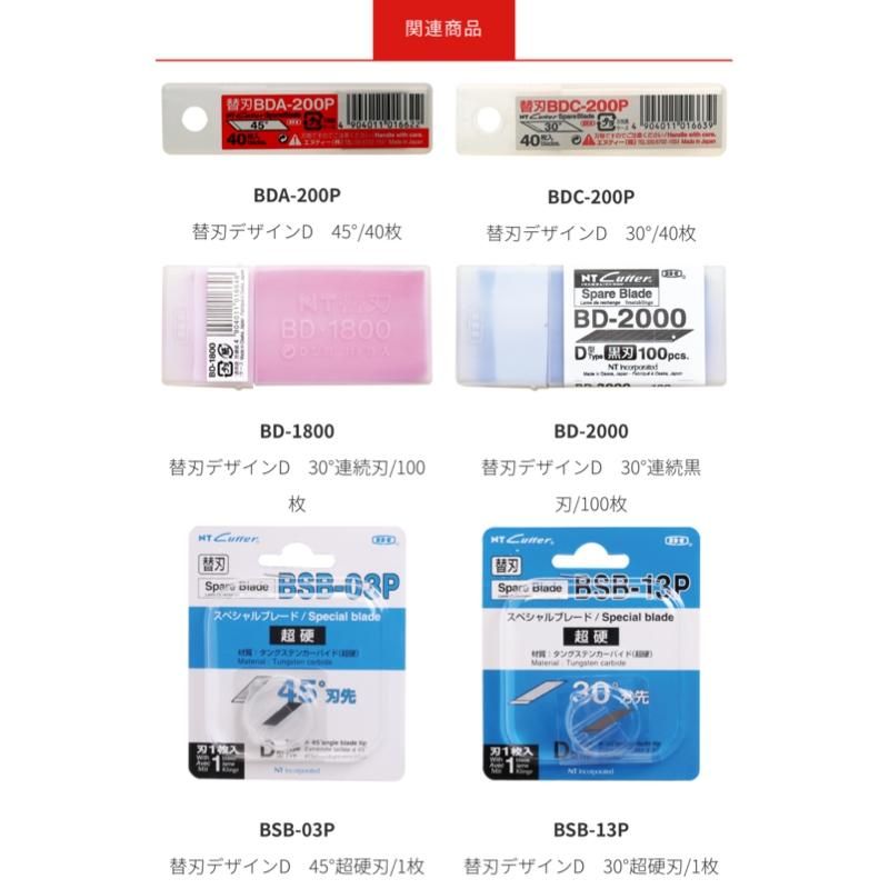 なな32 銀テープ KAT-TUN なな32 銀テープ KAT-TUN なな32 銀テープ KAT-TUN うーとみ