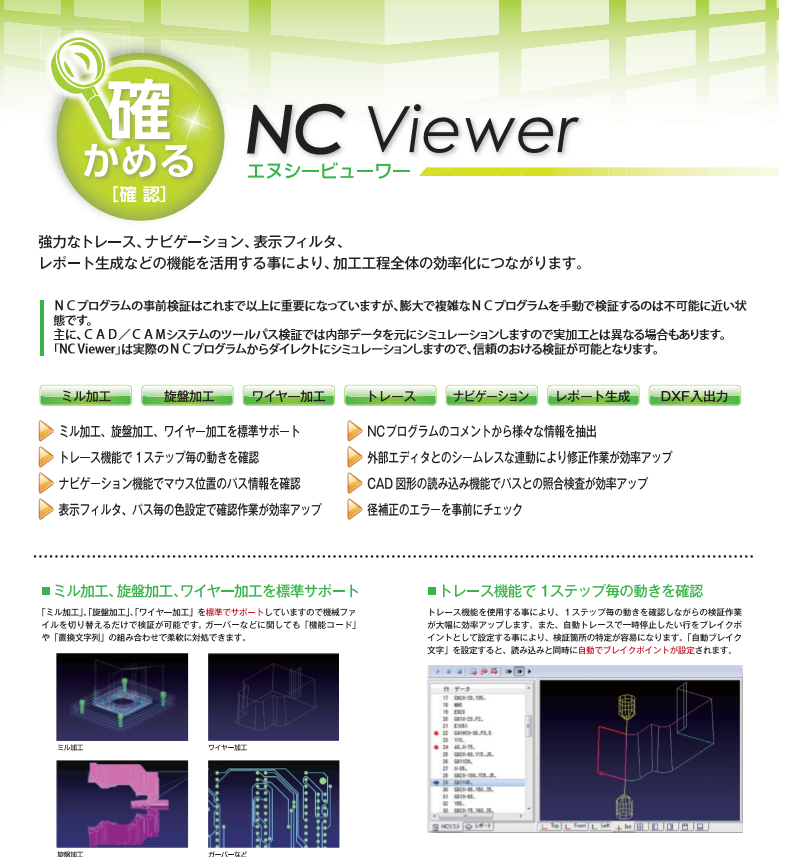 NC Viewer　エヌシービューワー(年間保守費付き)