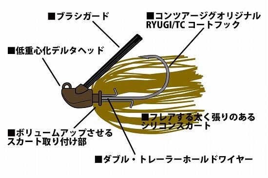 deps コンツアージグ　22個セット deps コンツアージグ 22個セット KONTOUR JIG | deps OFFICIAL