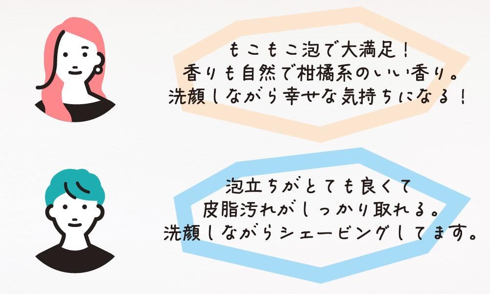 フェイスクレイウォッシュ Face Clay Wash - カイロ