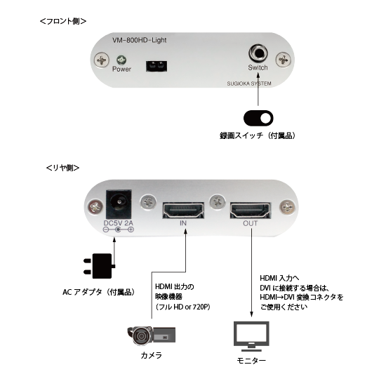 映像遅延装置カコロクVM-800HD-Light - 杉岡システム公式オンラインショップ