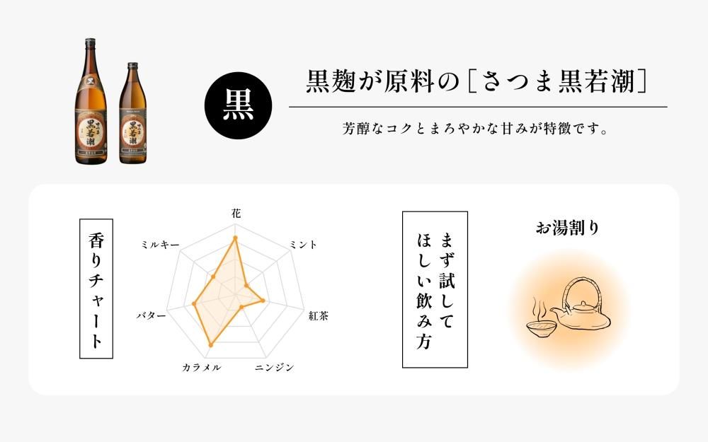 さつま黒若潮(25%・900ml) - 若潮酒造 | オンラインショップ さつま黒若潮(25%・900ml) - 若潮酒造 | オンラインショップ