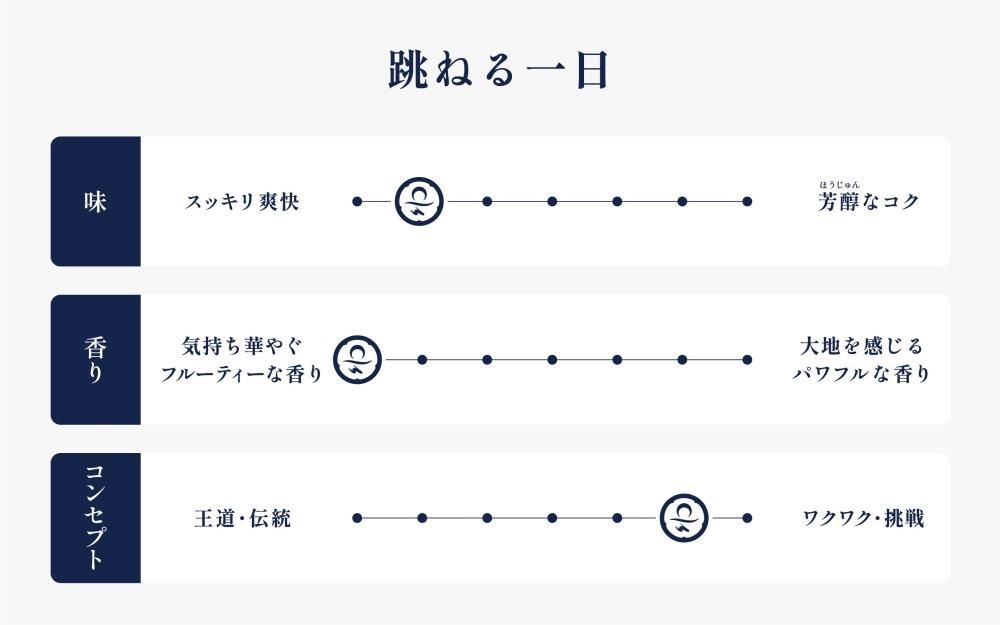 <img class='new_mark_img1' src='https://img.shop-pro.jp/img/new/icons29.gif' style='border:none;display:inline;margin:0px;padding:0px;width:auto;' />ķͤ27%1800ml