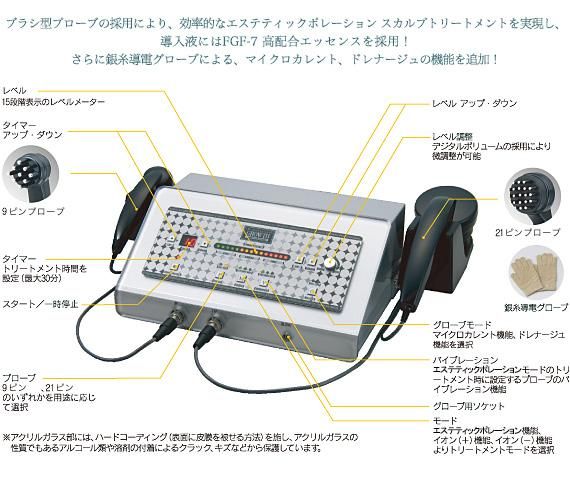 イーポレーション・グロース・プロフェッショナル - エステ美容