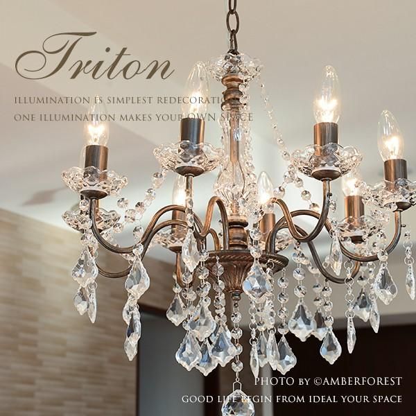 TRITON [OS-001/8] - perleǥꥢ