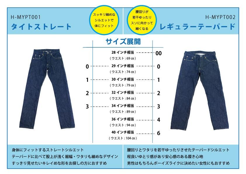 H.UNITの定番「生機(キバタ)デニム」 - H.UNIT H.UNITの定番「生機(キバタ)デニム」 - H.UNIT