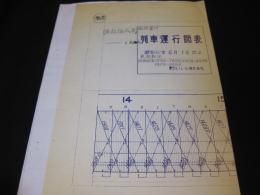 鉄道模型 運行図表 相模鉄道 列車運行図表 廃品 - メルカリ