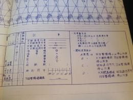 鉄道模型 運行図表 相模鉄道 列車運行図表 廃品 - メルカリ