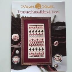 <MillHill ƥåå{$product_name|strip_tags}>