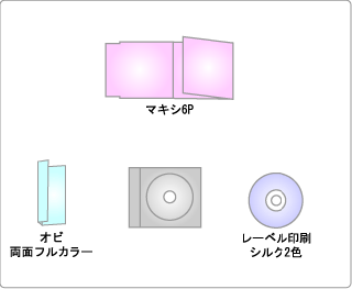 CDץ쥹 ޥѥå6P㥱åȥ1000祷륯2