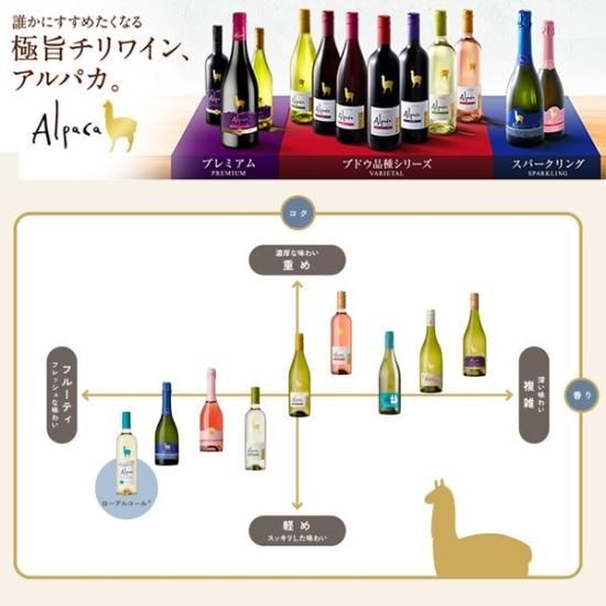 サンタ・ヘレナ アルパカ スパークリング・ロゼ 750ml×6本