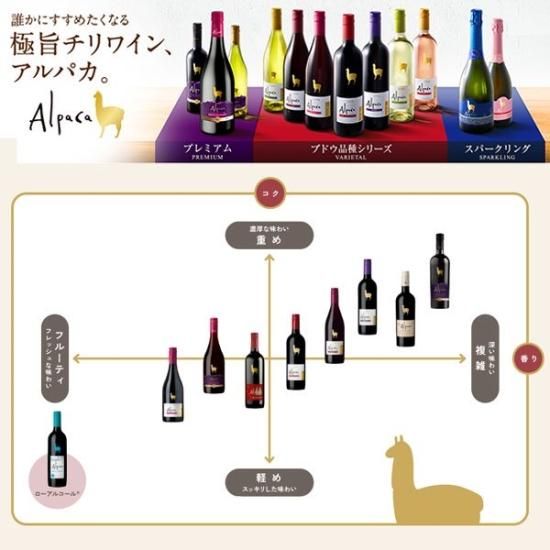 サンタ・ヘレナ アルパカ スパークリング・ロゼ 750ml×12本