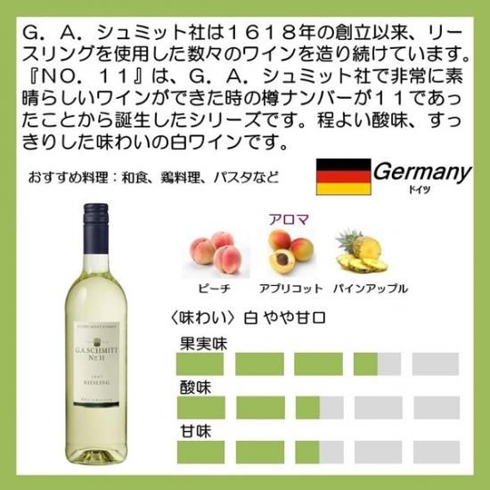 グスタフ・アドルフ・シュミット NO.11 リースリング Q.b.A