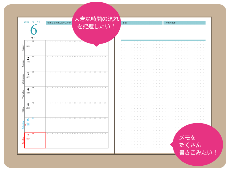 手帳ウィークリー説明（レフト）800x600p）