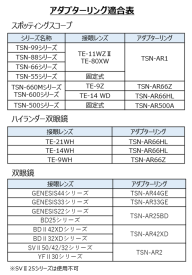 TSN-UN1 - KOWA OPTRONICS OFFICIAL SHOP|KOWAオプトロニクス TSN-UN1 - KOWA OPTRONICS OFFICIAL SHOP|KOWAオプトロニクス