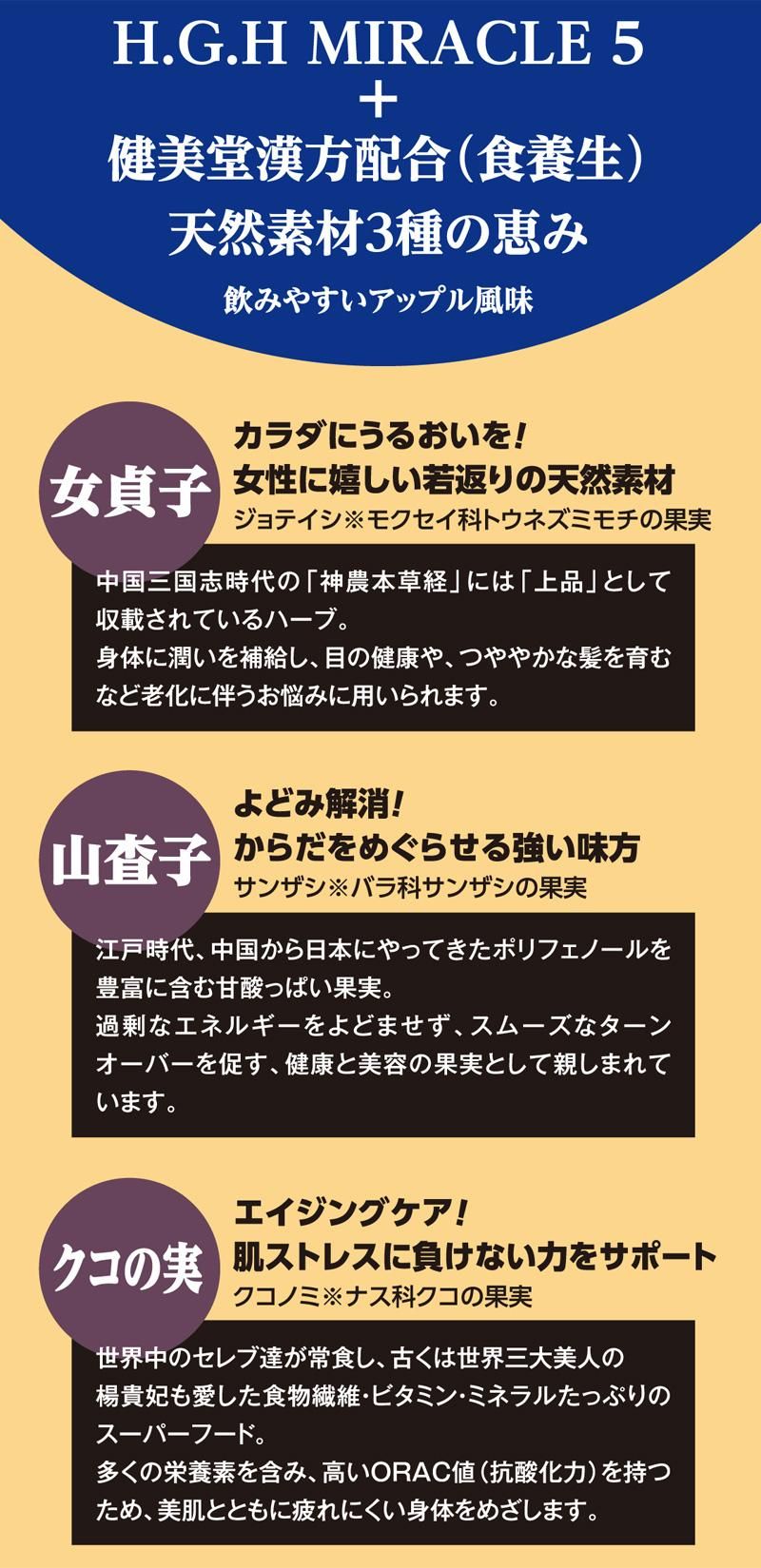 白寿 H.G.H MIRACLE 8 Sai彩(プロテオグリカン配合)[新商品 白寿 H.G.H MIRACLE 8 Sai彩(プロテオグリカン配合)[新商品