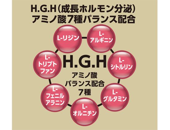 HGH nobiru 新品 未開封