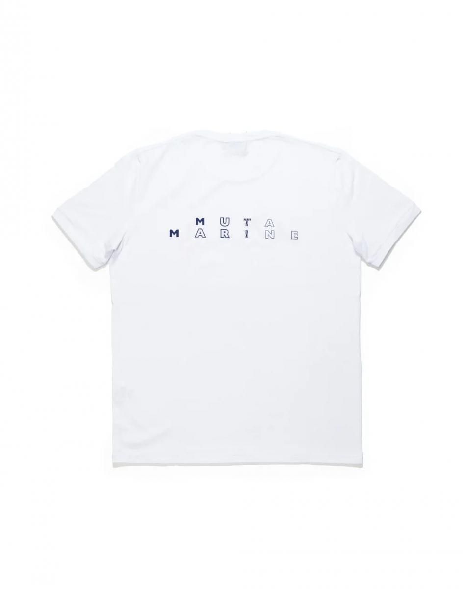<$otherimg[num].name}>