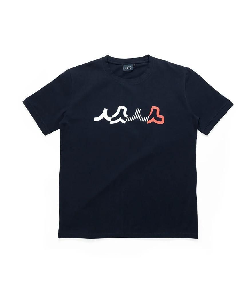<$otherimg[num].name}>