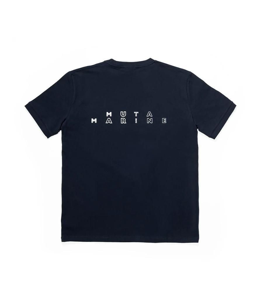 <$otherimg[num].name}>