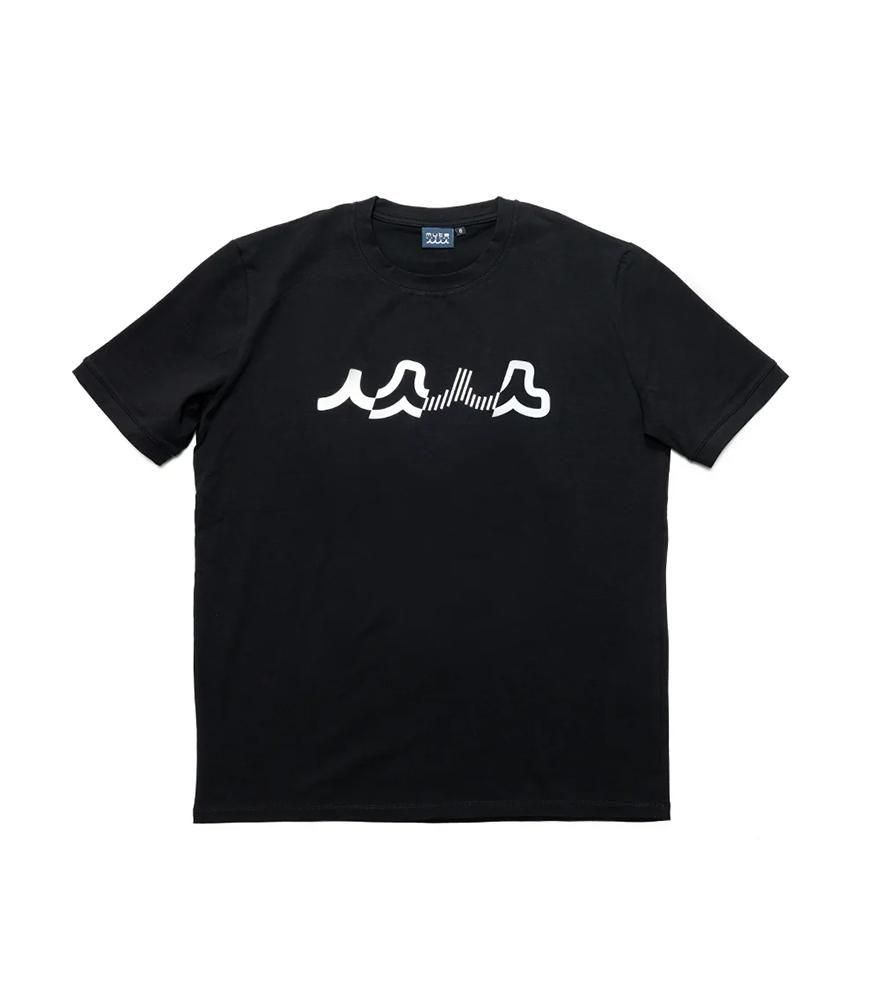 <$otherimg[num].name}>