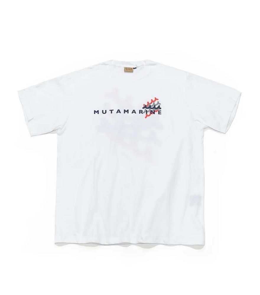 <$otherimg[num].name}>
